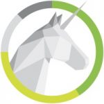 AssessFirst (51-200 Employees, 67% 2 Yr Employee Growth Rate)