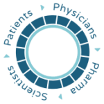 Lumos Pharma (11-50 Employees, 25% 2 Yr Employee Growth Rate)